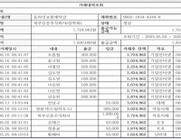 기사 이미지